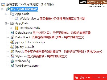 XML+XSLT+CSS+JQuery+WebService組建Asp.Net網