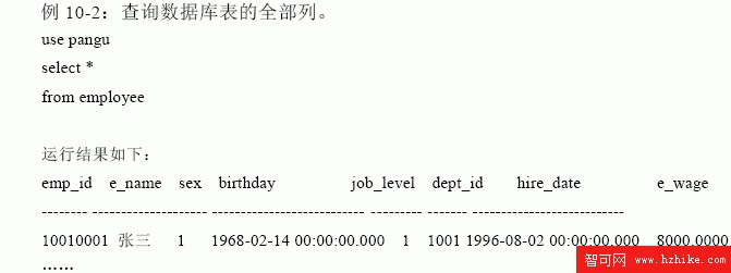 SQL Server數據庫技術（59)（圖二）