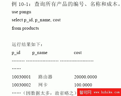 SQL Server數據庫技術（59)（圖一）