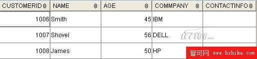 DB2 9應用開發：Java應用程序中嵌入XQuery