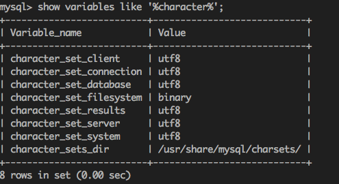 mysql默認編碼